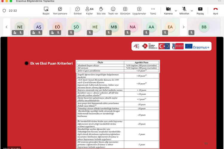 "Erasmus Bilgilendirme Toplantısı"